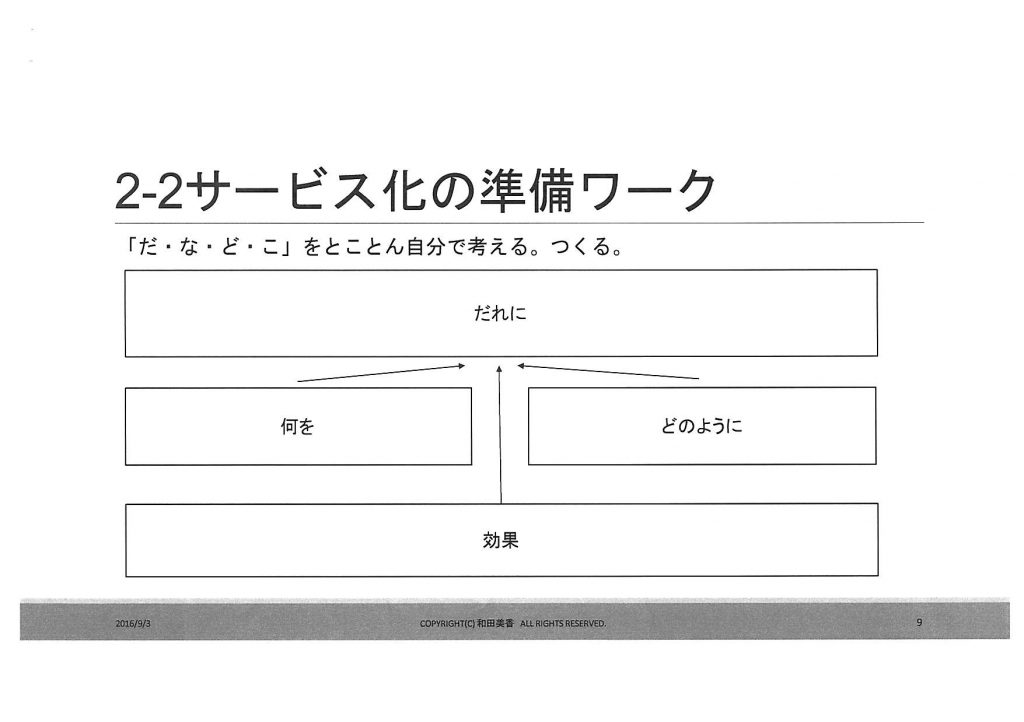 「だ・な・ど・こ」は、あたらしくサービスや商品をつくるときに、考えていただく必要があるフレームワーク(思考の型)です。